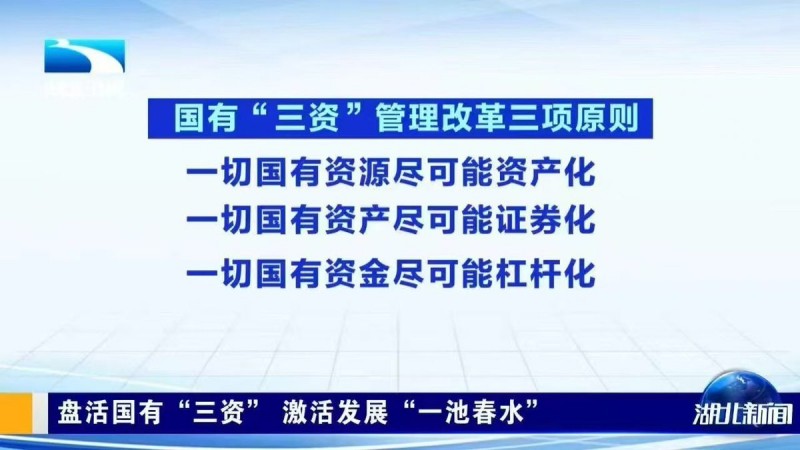 从“沉睡资源”到“价值释放”：“三资盘活”项目探索国资增值与公众参与新路径