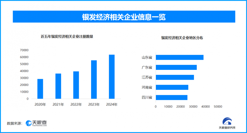 天眼新知 告别规模驱动：六部门新政下品质消费的产业变革与增长新范式