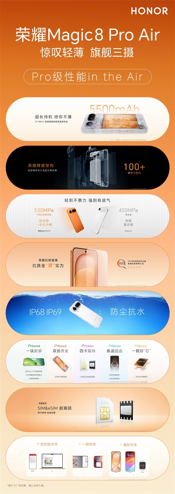 荣耀研发工程师揭秘Magic8 Pro Air轻薄旗舰：108处毫米级精雕叠加