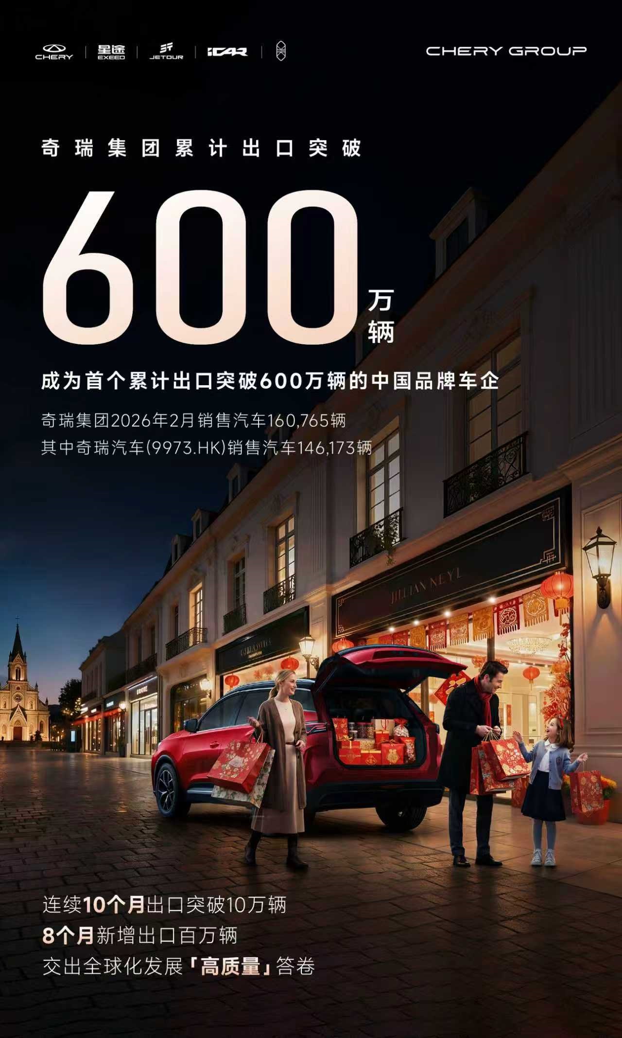 出海创造600万辆里程碑  AI机器人无人机等全面“上岗”
